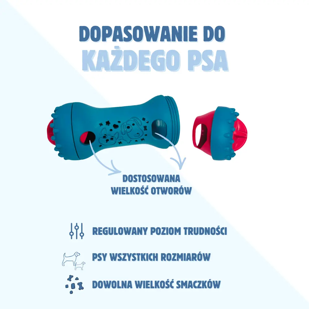 Regulowane otwory Kości Turlak