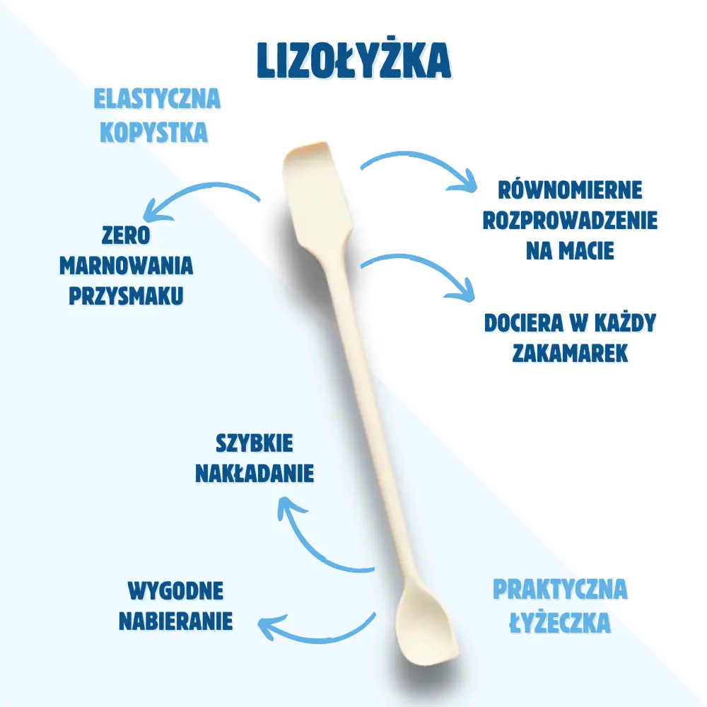 Nakładanie pasty Lizołyżką na Lizomatę