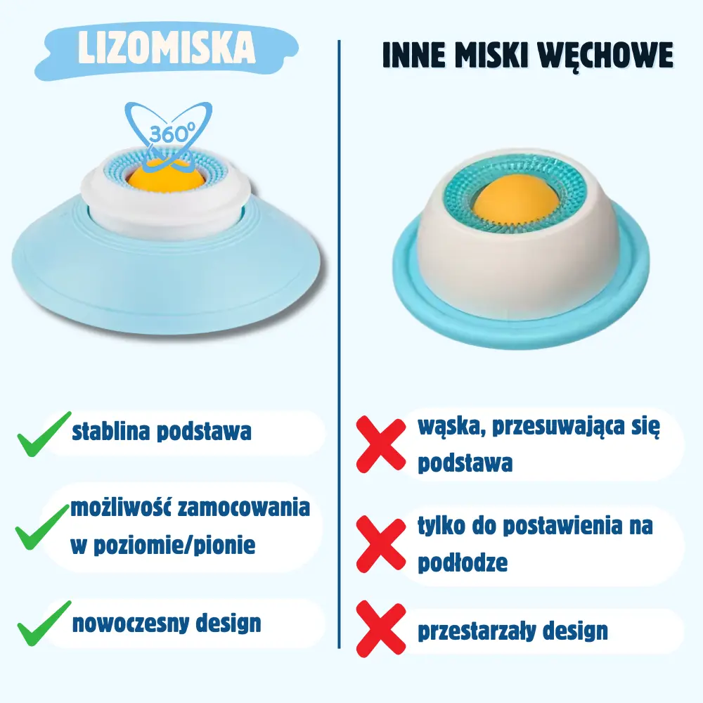 Lizomiska ze stabilną podstawą z przyssawkami