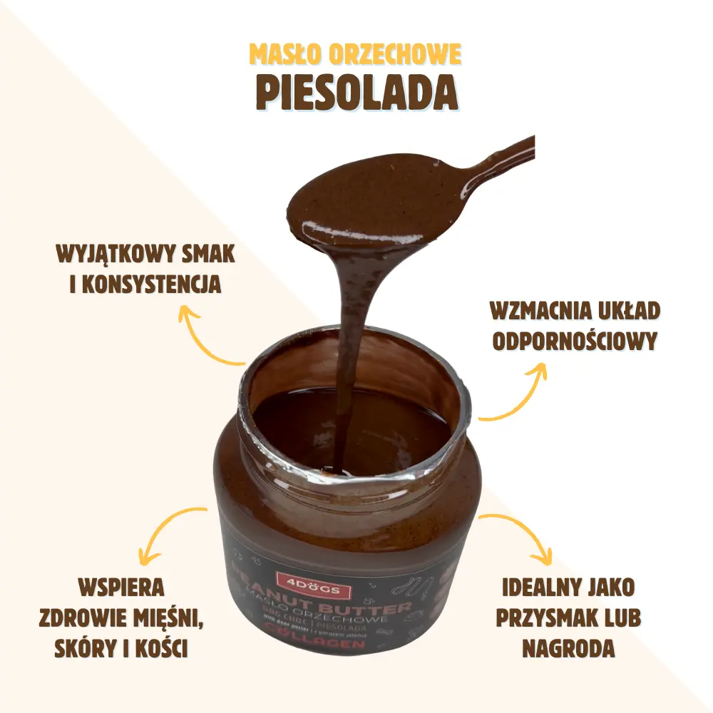 Pies jedzący PIESOLADĘ